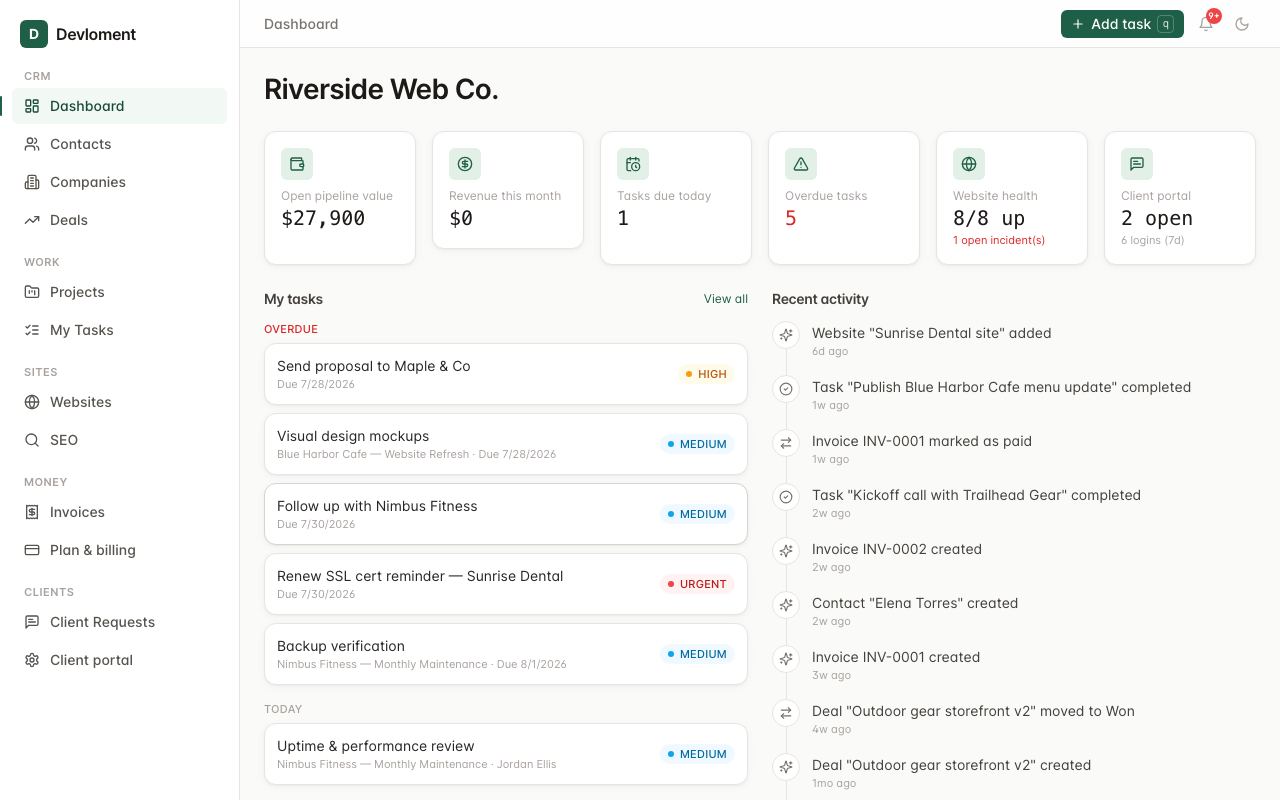 Devloment dashboard showing pipeline value, tasks due today, and website health for Riverside Web Co.