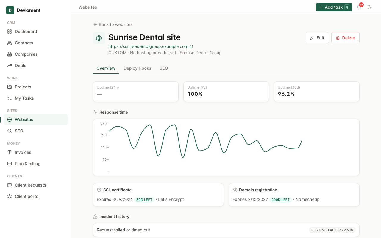 Website detail page showing uptime percentage, a response-time chart, and incident history for Sunrise Dental site